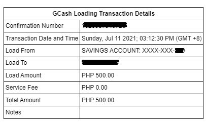 bpi to gcash wrong number